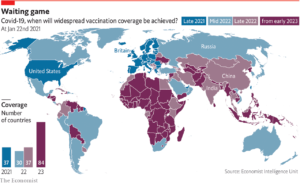 Read more about the article Vaccine nationalism means that poor countries will be left behind