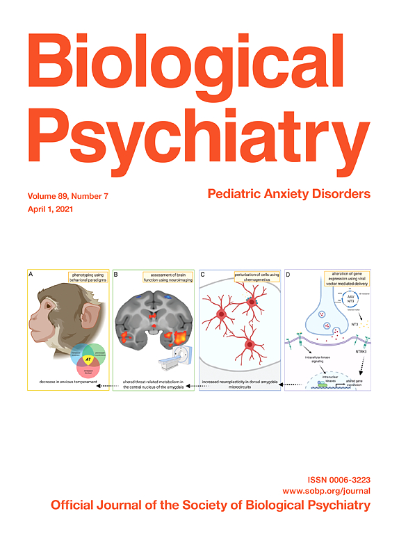 You are currently viewing Attachment Style Moderates Polygenic Risk for Posttraumatic Stress in United States Military Veterans: Results From the National Health and Resilience in Veterans Study