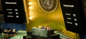 Read more about the article UN General Assembly votes to suspend Russia from the Human Rights Council ￼