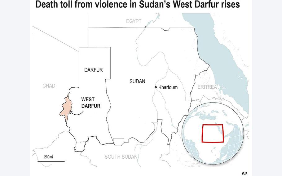 You are currently viewing UN says latest bout of tribal violence in Sudan killed 145￼