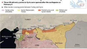 Read more about the article <strong>How does aid get into rebel-held northwest Syria?</strong>