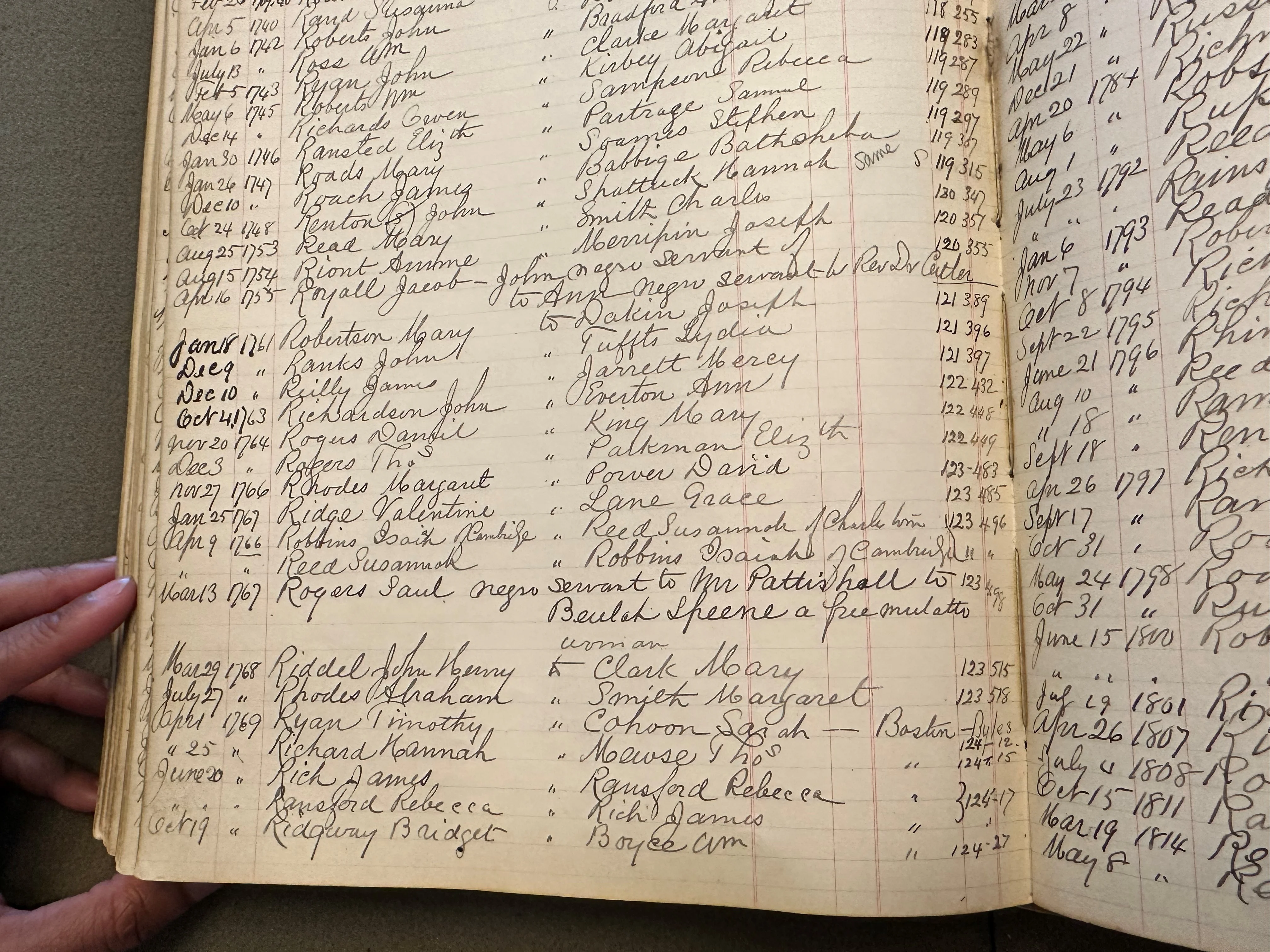 You are currently viewing Pieces of History: Old North Church Records Reveal Untold Stories of Black and Indigenous Parishioners