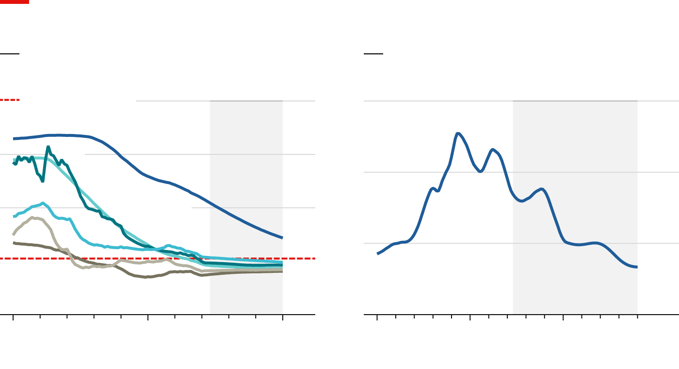 You are currently viewing The great global baby bust is under way