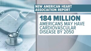 Read more about the article Many American adults predicted to have cardiovascular disease by 2050