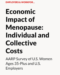 Read more about the article Economic Impact of Menopause: Individual and Collective Costs
