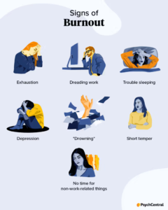 Read more about the article Psychologist outlines 3 signs of burnout in body