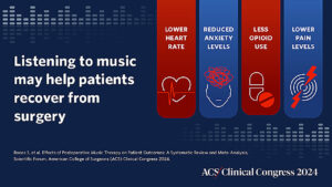 Read more about the article Music effective for post-surgery pain relief