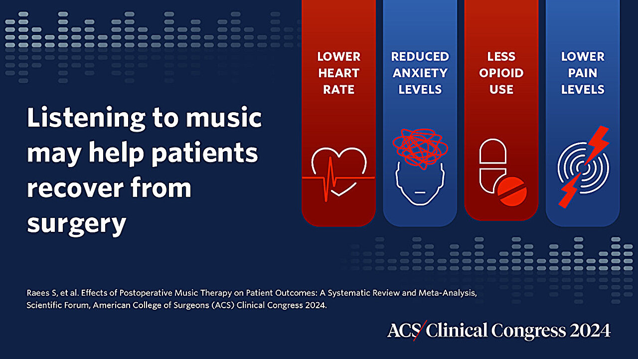 You are currently viewing Music effective for post-surgery pain relief