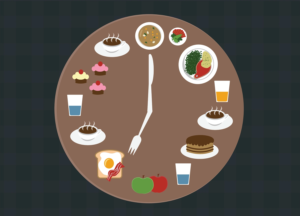 Read more about the article Timing of meals could be as important as food choices