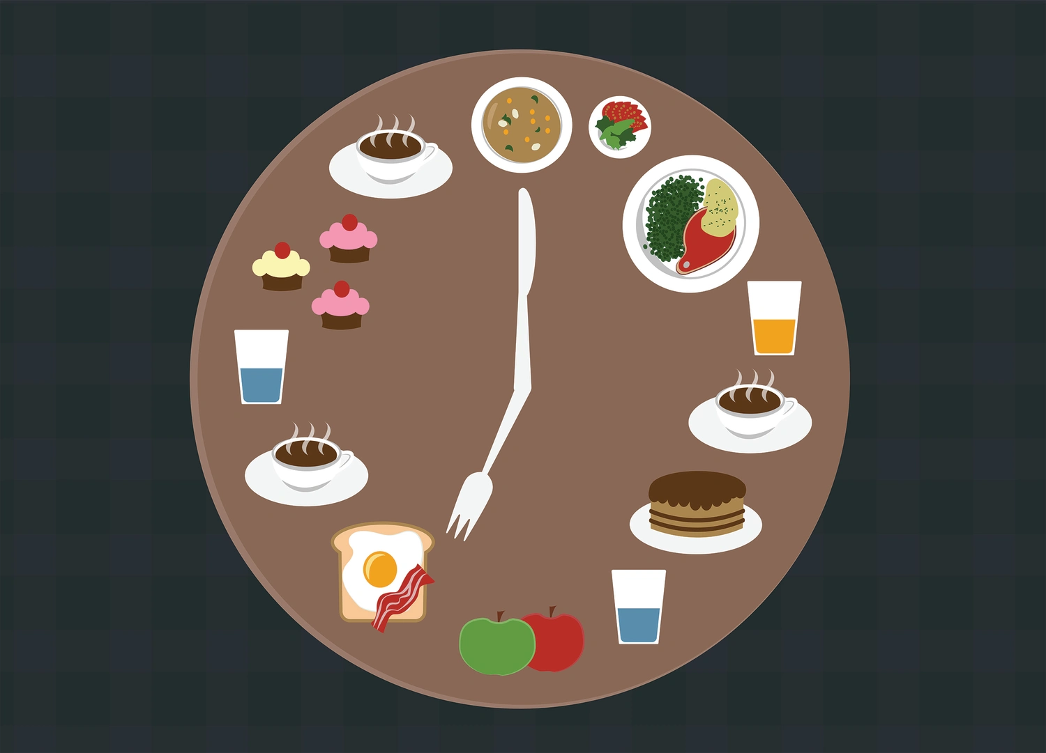 You are currently viewing Timing of meals could be as important as food choices