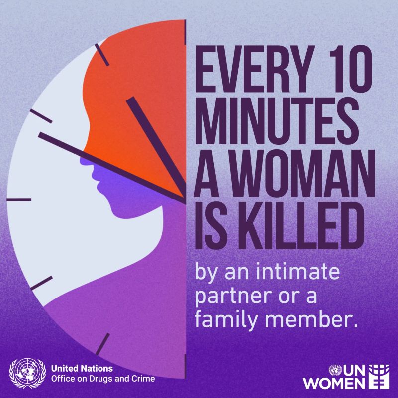 You are currently viewing The epidemic of violence against women and girls shames humanity.