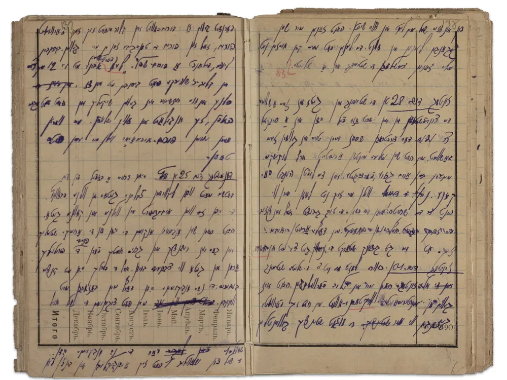 You are currently viewing The Discovery of a Jewish Teenager’s Holocaust Diary Reveals How Songs, Jokes and Stories Served as Cultural Resistance