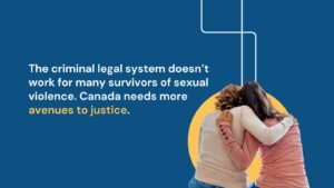 Read more about the article Sexual Violence and Criminal Justice in Canada – Survivors