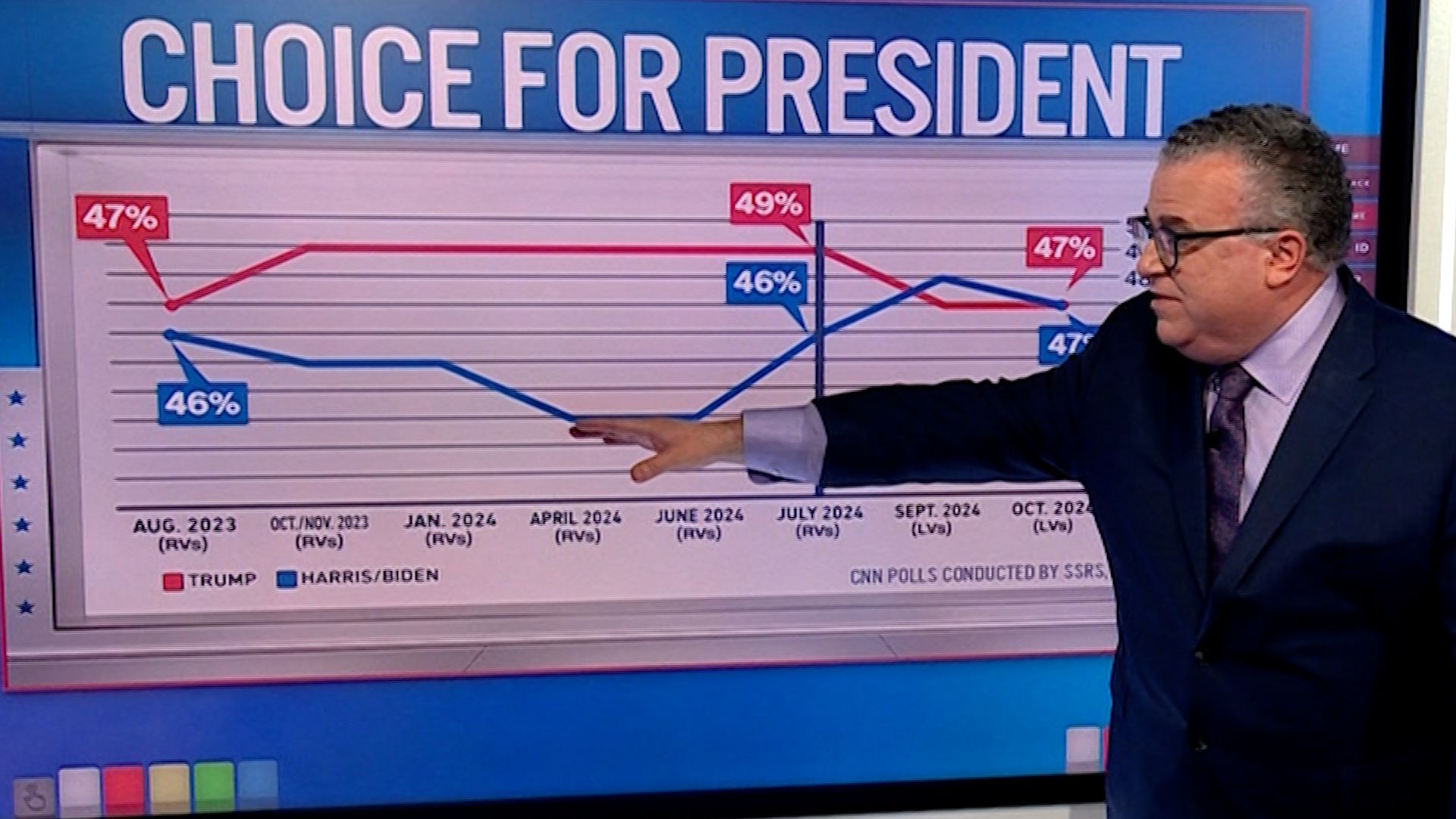 You are currently viewing Opinion | An honest opinion on how people of color feel about the election results