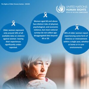 Read more about the article Today, on the International Day for the Elimination of Violence against Women