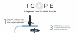 Read more about the article Integrated care for older people (‎ICOPE)‎ from WHOGood reading for everyone wanting to be healthy and helping others to be healthier.