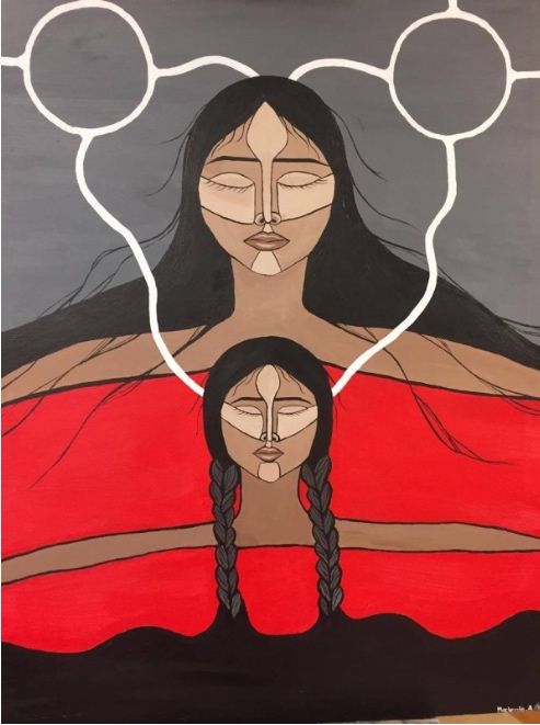 You are currently viewing Native Women & Forced Sterilization