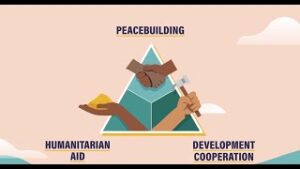 Read more about the article Care is what holds societies together, saves and sustains life, helps communities recover, builds trust and social cohesion. 