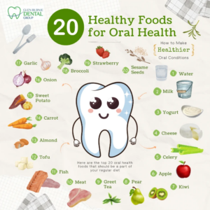 Read more about the article Nine dentist-recommended foods that naturally help prevent cavities