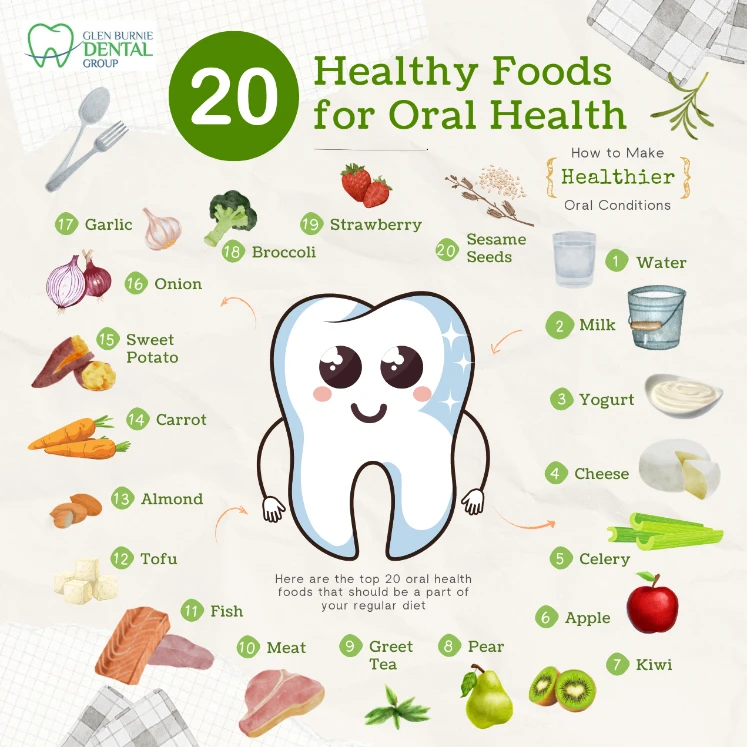 You are currently viewing Nine dentist-recommended foods that naturally help prevent cavities