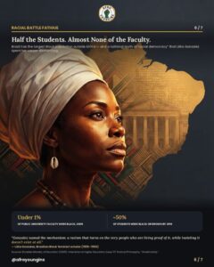 Read more about the article Brazil has the largest Black population of any country outside Africa